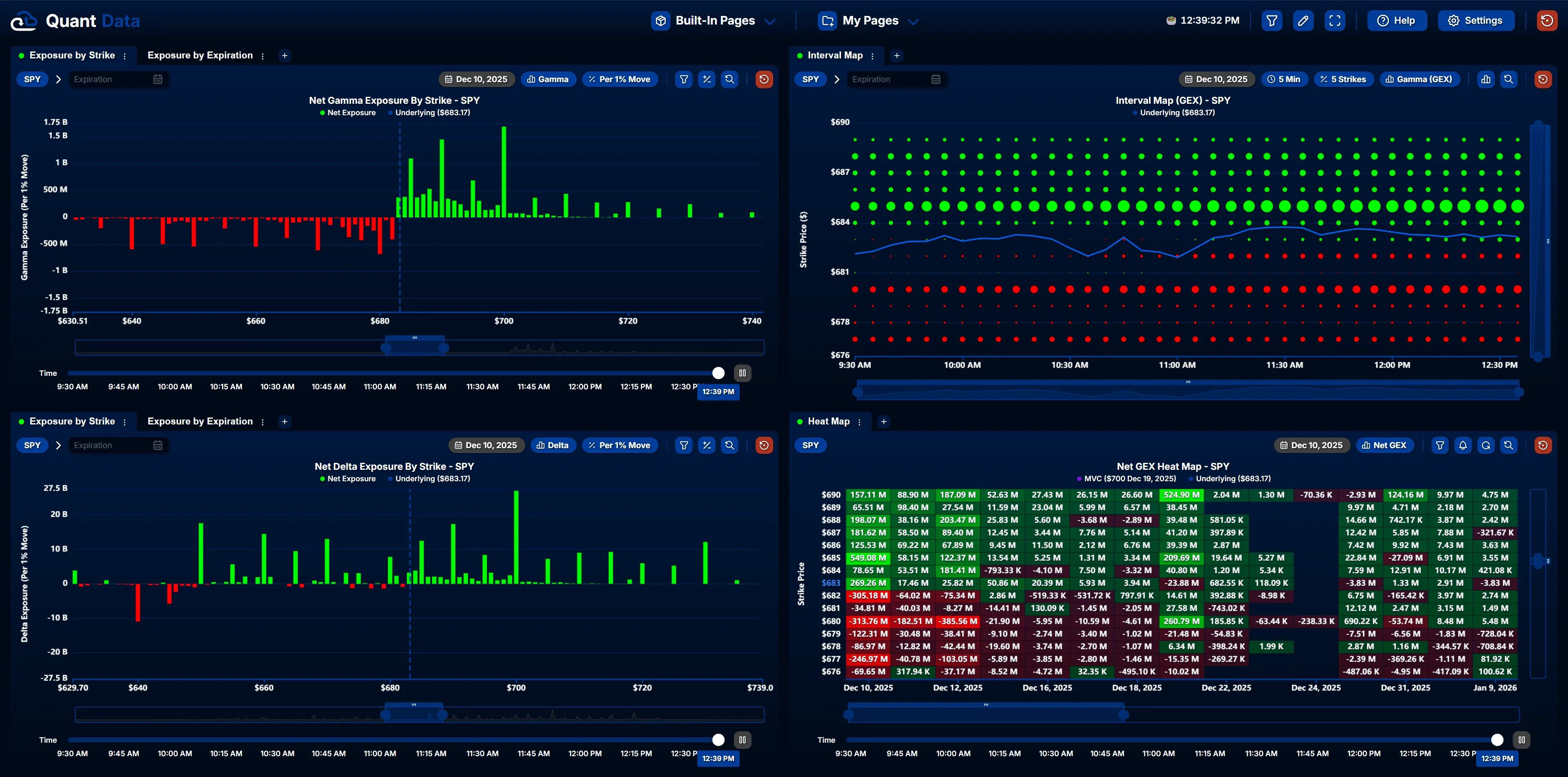 Quant Data dashboard preview