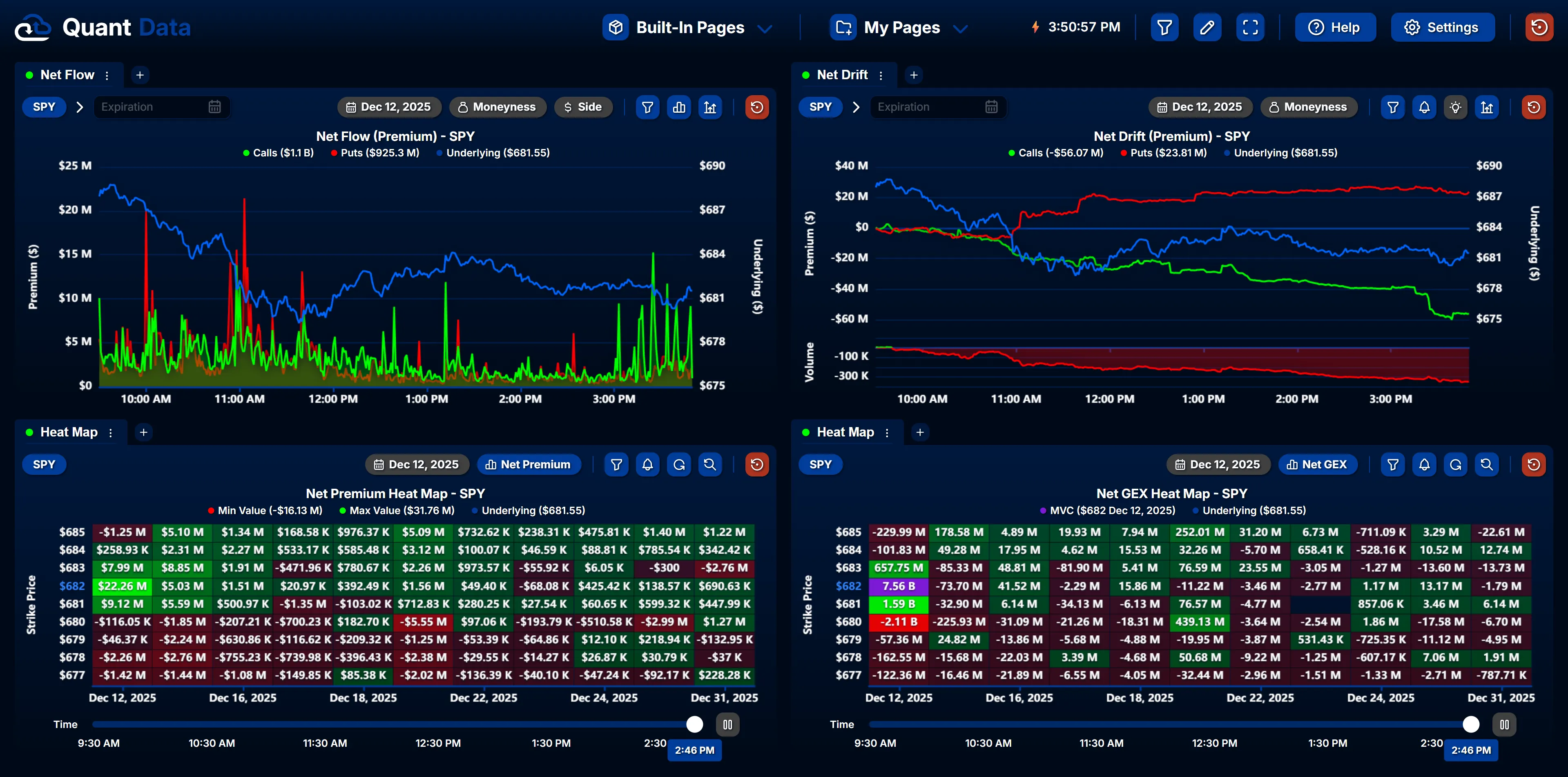 Quant Data dashboard preview