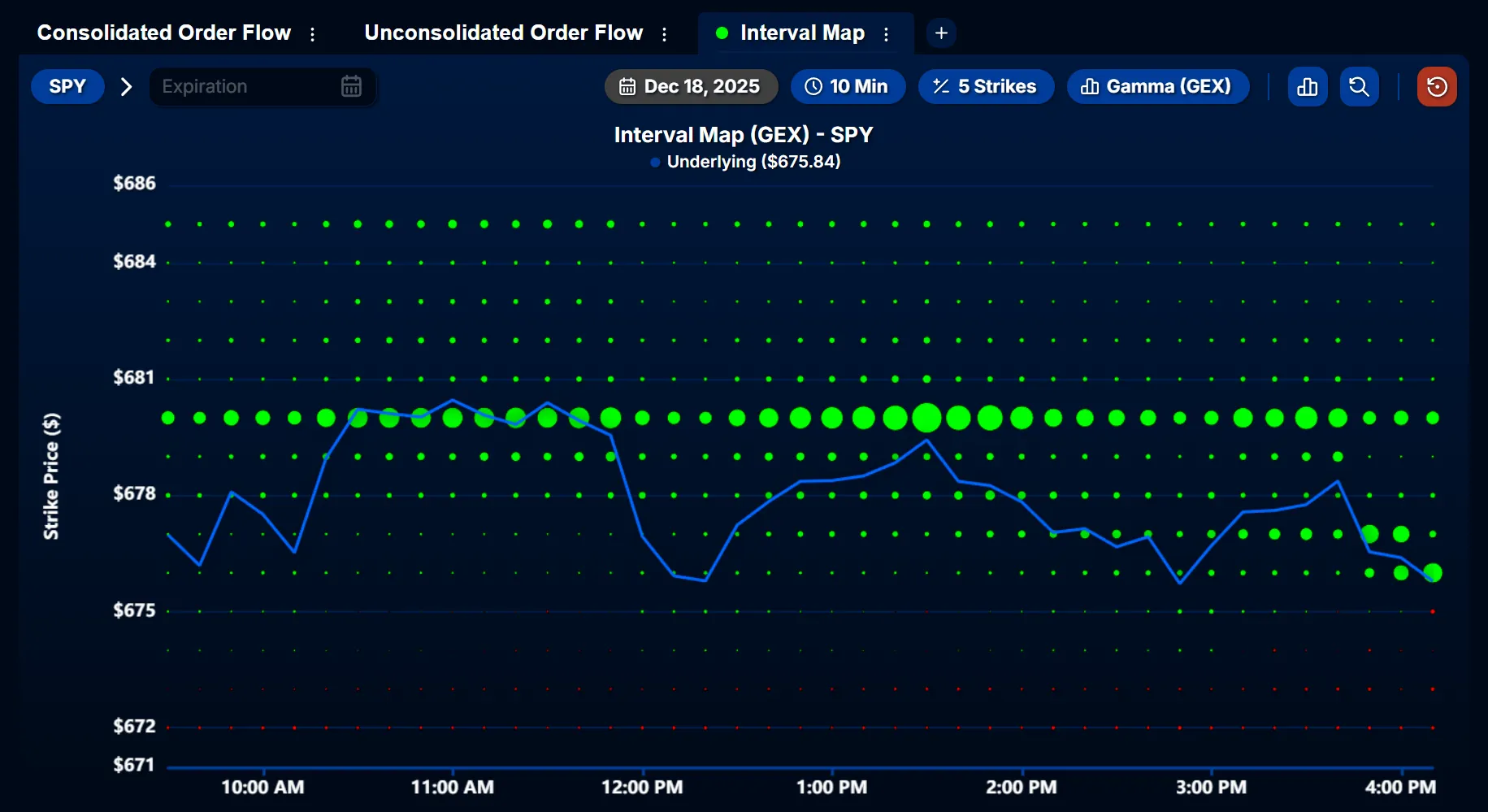 Interval Map